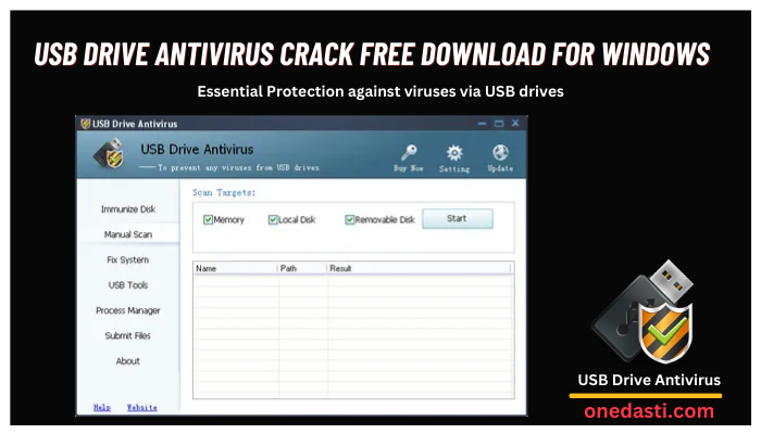 USB Drive Antivirus Activation Code